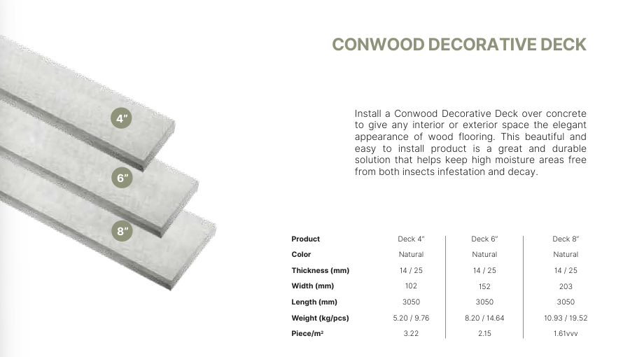 Conwood Decorative Deck 6″